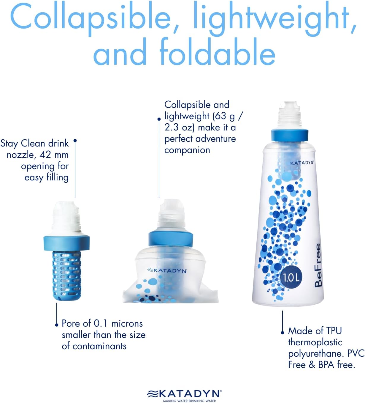 BeFree 1.0L Ultralight Collapsible Water Filter Bottle for Hiking, Camping, Backpacking