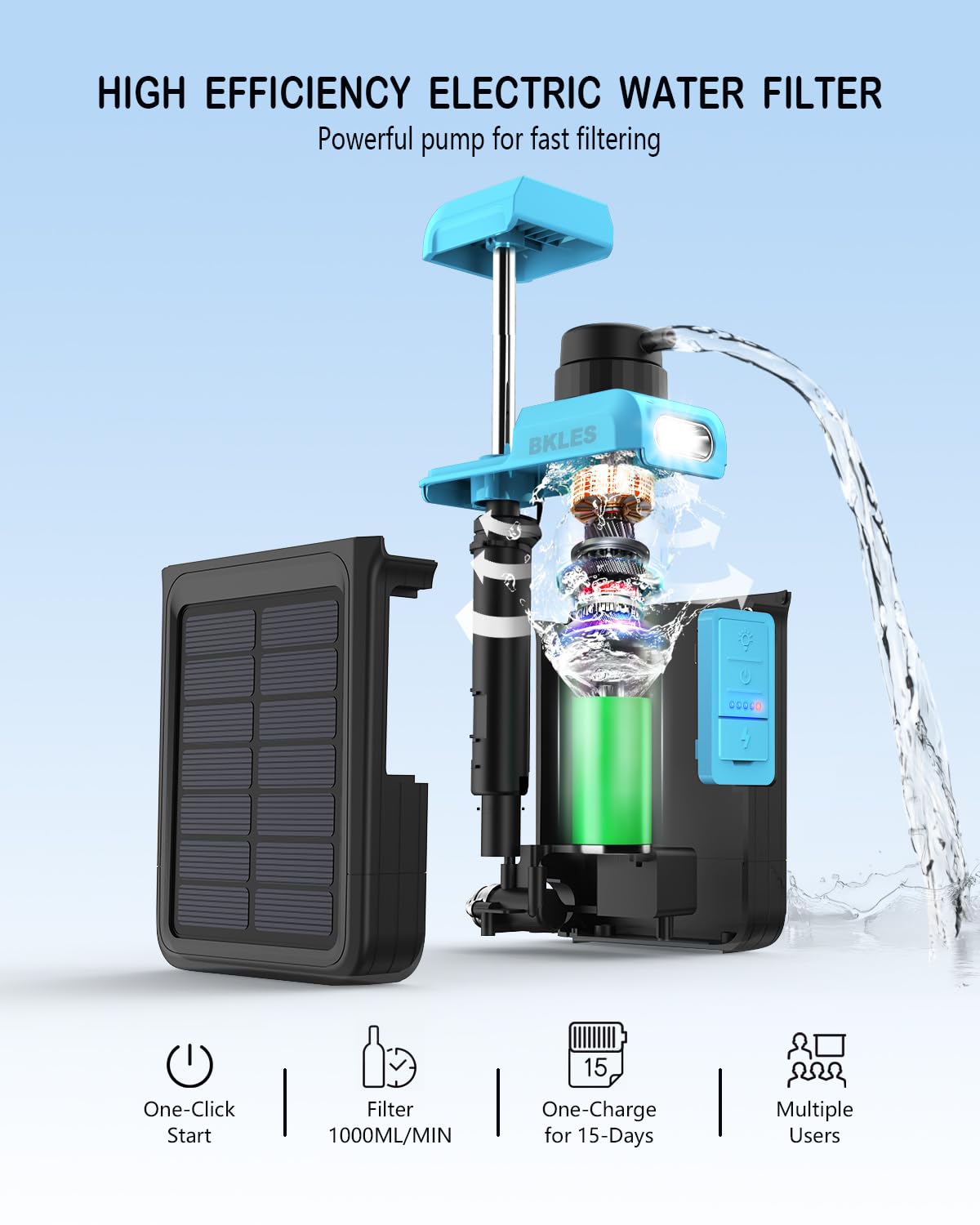 3-in-1 Solar Electric Water Filter with Hand Pump