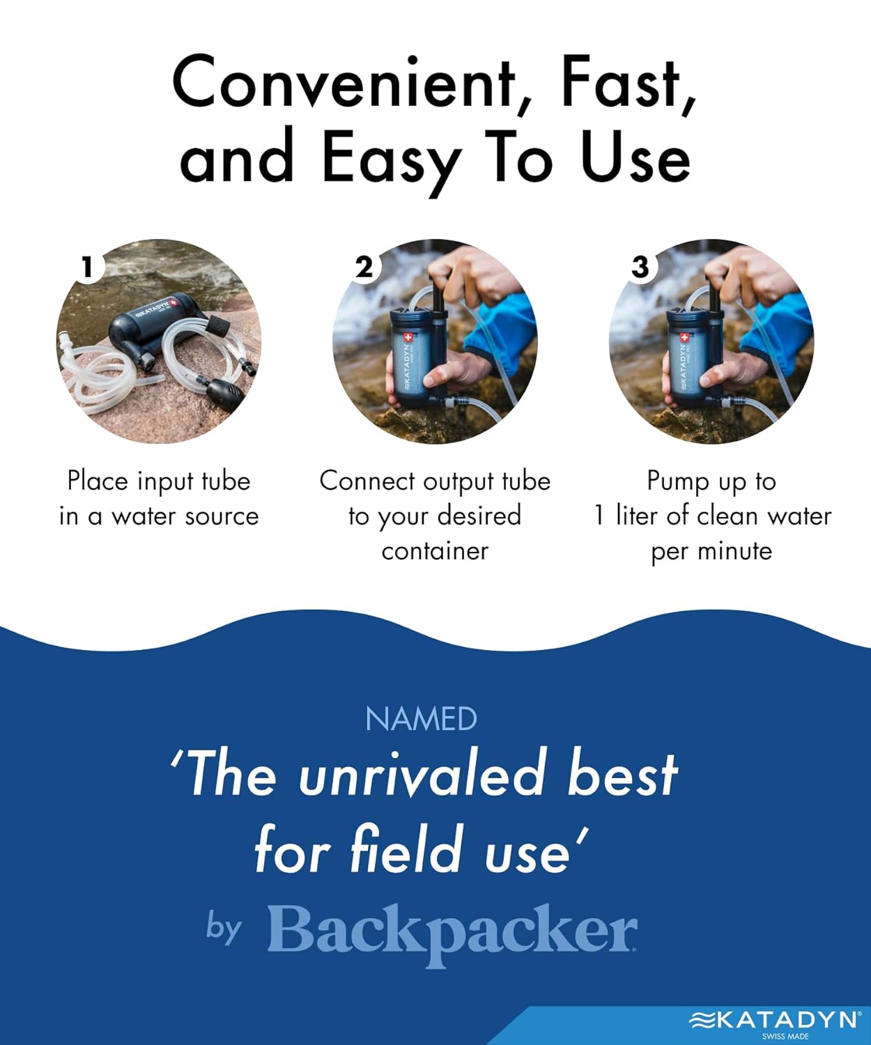 Hiker Pro Hand Pump Water Filter for Backpacking, Camping, Emergency Survival