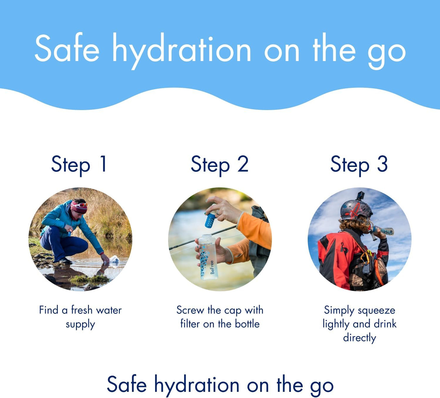 BeFree 1.0L Ultralight Collapsible Water Filter Bottle for Hiking, Camping, Backpacking