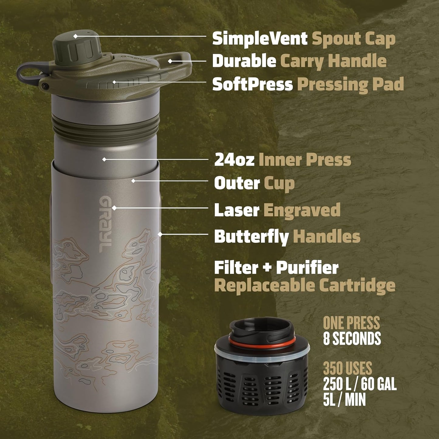 GeoPress Titanium 24 oz Water Purifier Bottle - Filter for Hiking, Camping
